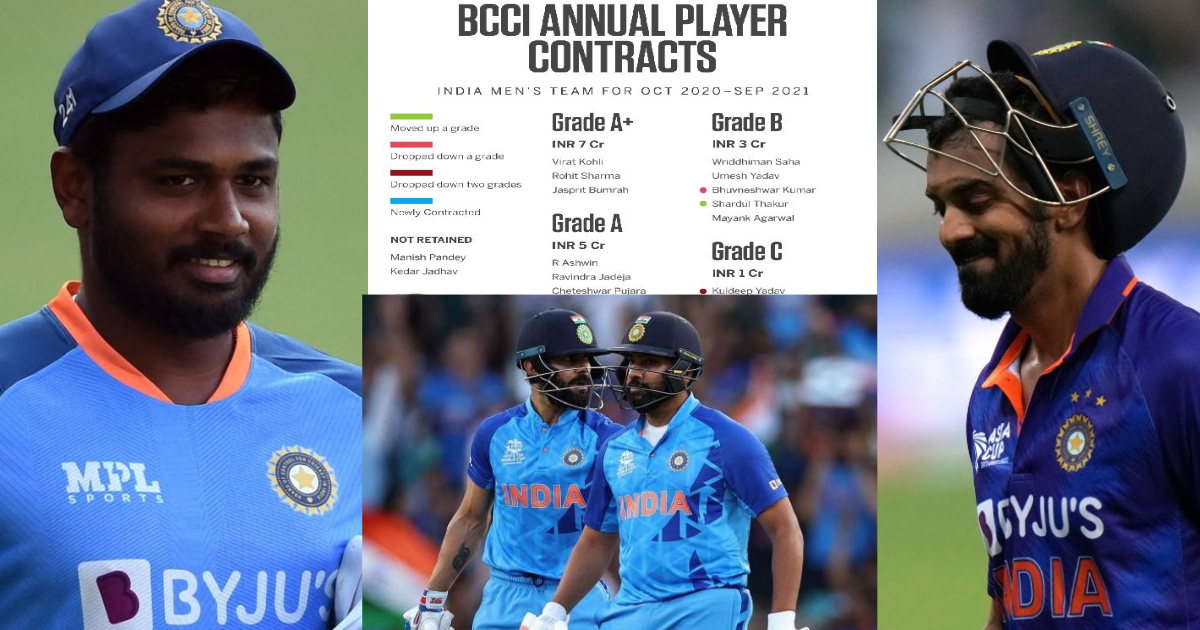 संजू-जडेजा की चमकी किस्मत, तो केएल राहुल की सैलरी हुई कम, BCCI के नए सेंट्रल कान्ट्रैक्ट में इन 26 ख...