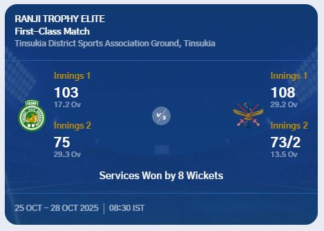 Ranji Trophy