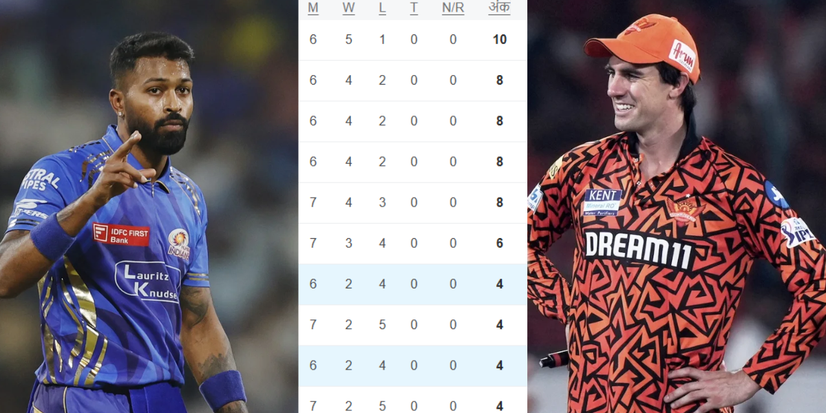IPl 2025 Points Table (18)
