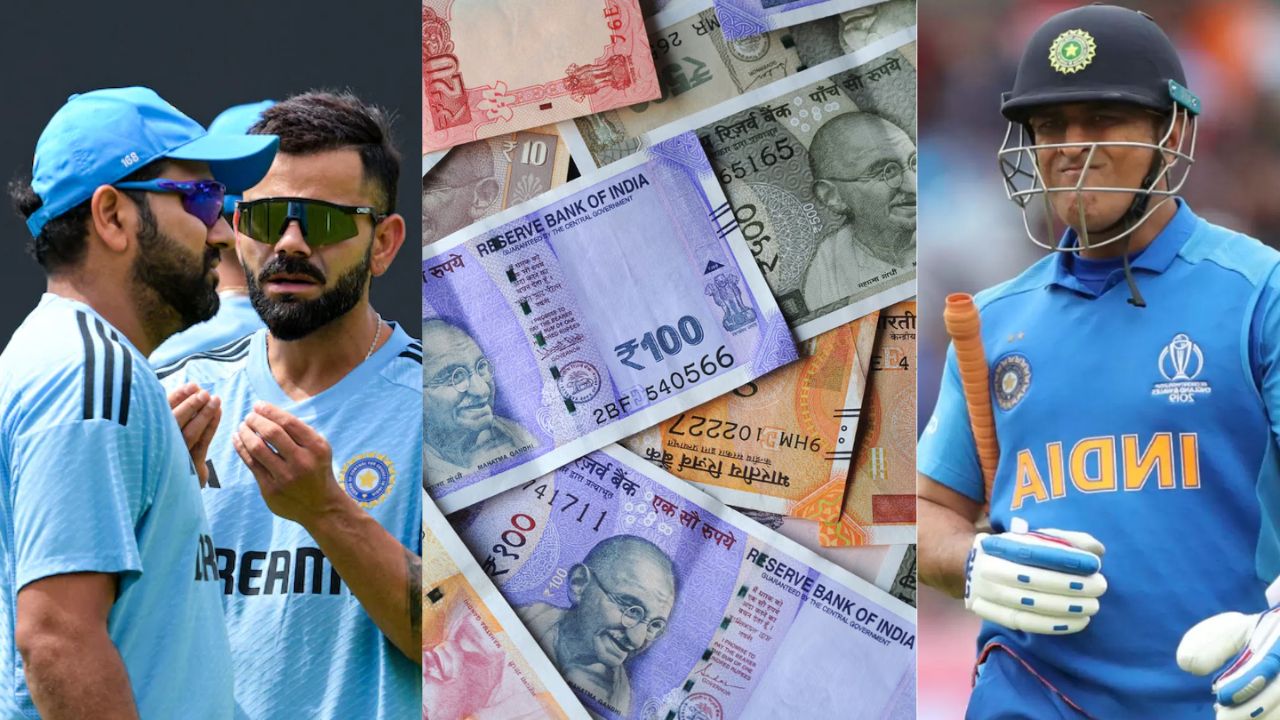 Rohit Sharma