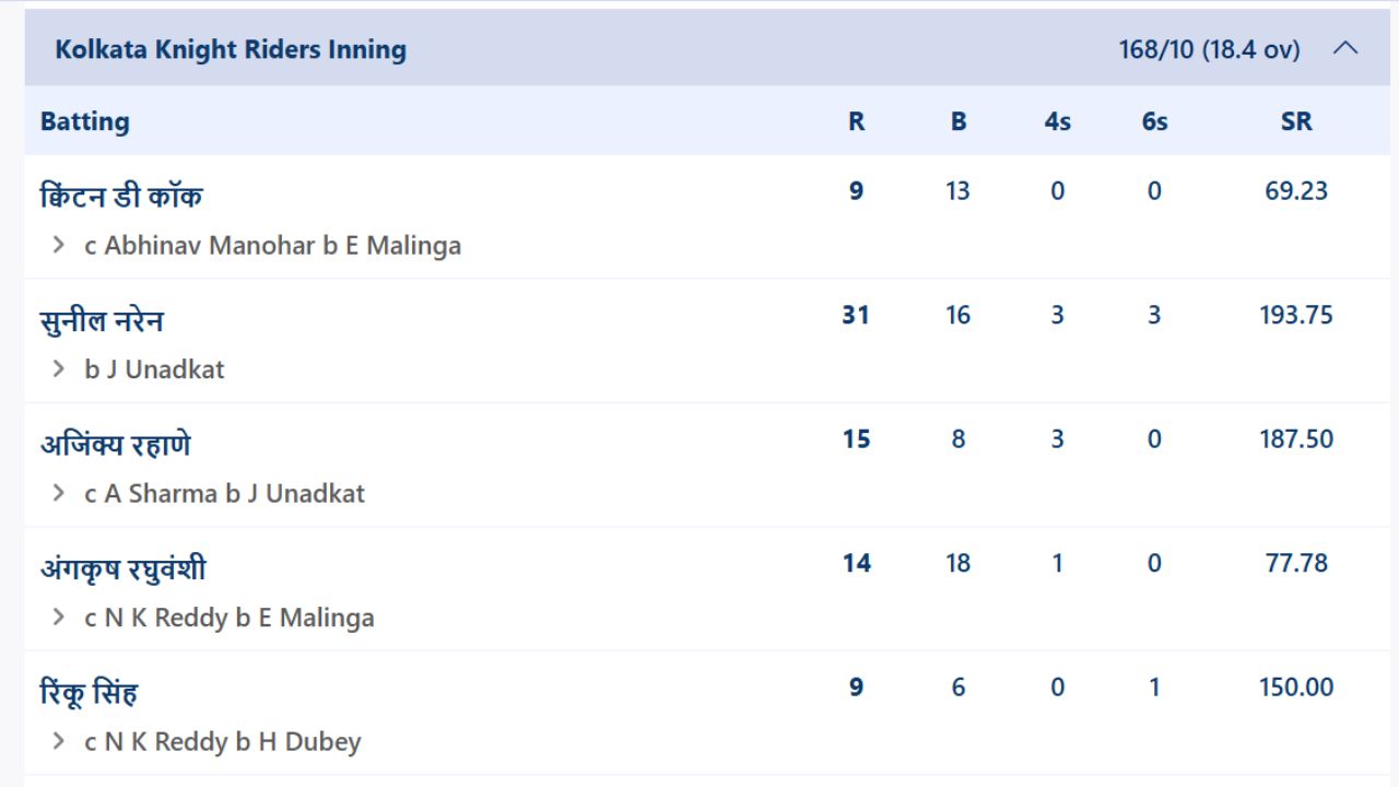 SRH Vs KKR 2 SRH Vs KKR 2