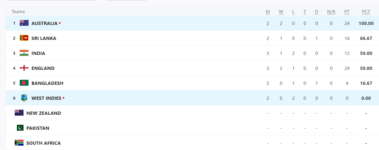 Screenshot 2025 07 14 212456 Screenshot 2025 07 14 212456