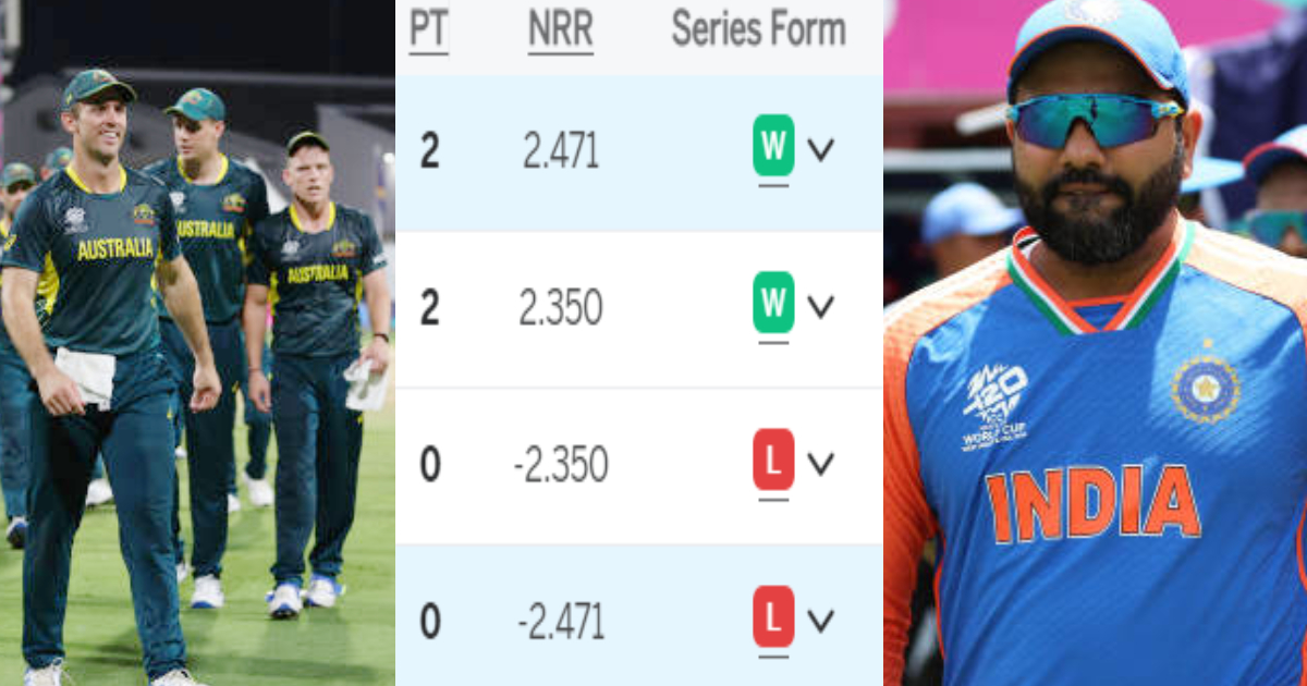 T20 World Cup 2024: ऑस्ट्रेलिया की जीत ने टीम इंडिया को दिया तगड़ा झटका, टूट जाएगा सेमीफाइनल में एंट्...