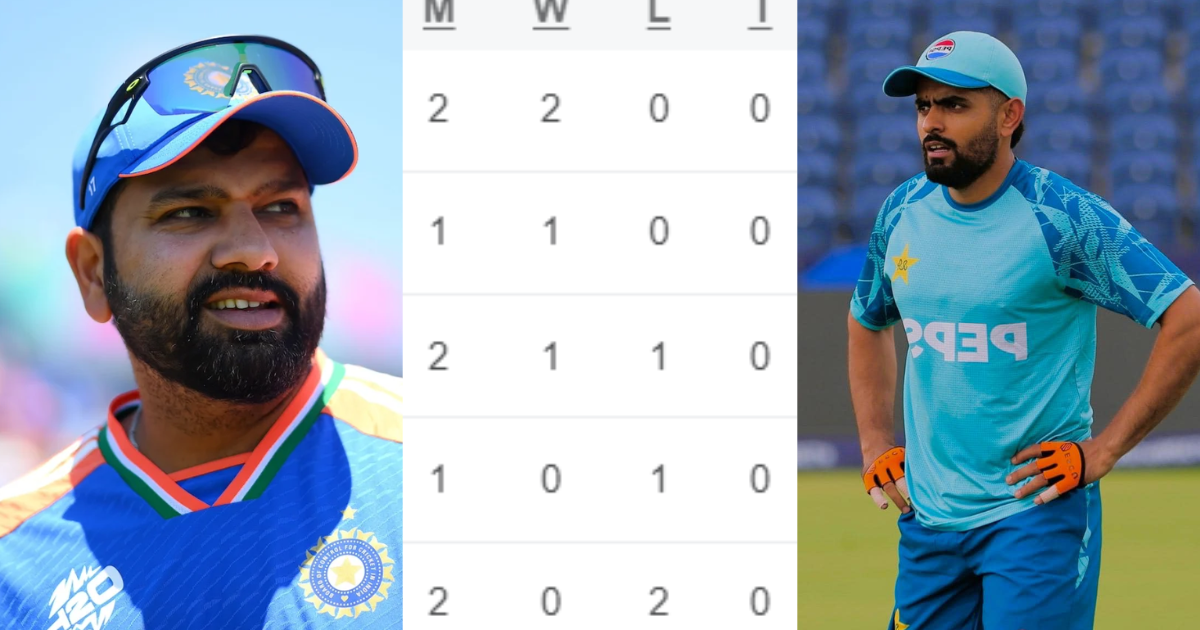 T20 World Cup 2024 पॉइंट्स टेबल की ऐसी तस्वीर किसी ने सोची नहीं होगी, ये 3 कमजोर टीमें हैं टॉप पर, ज...