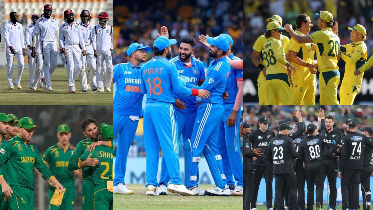 Team India