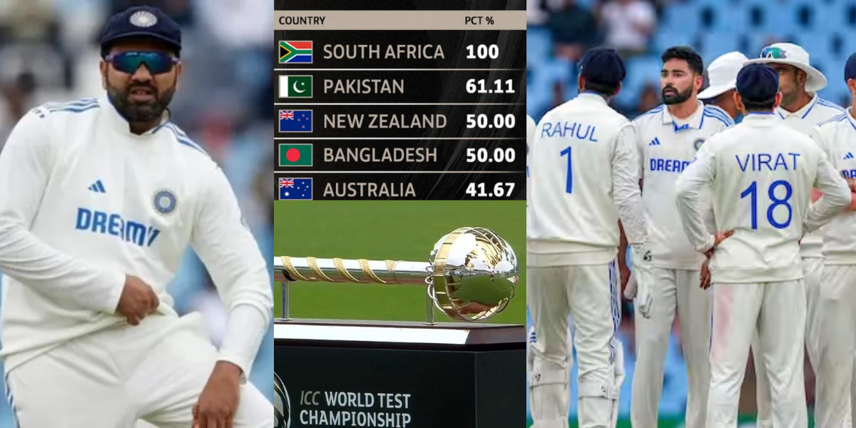 team india slipped to number 6 on the wtc points table 2025 after loss 1st test against south africa