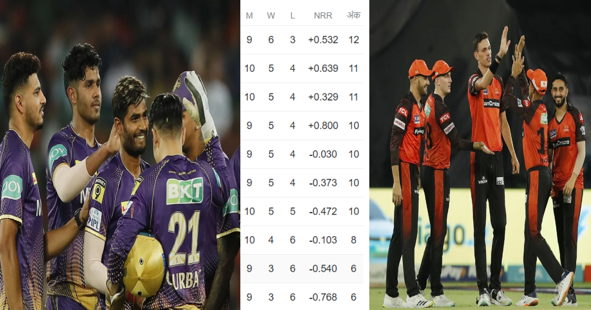 IPL 2023 Points Table: MI-RCB की बढ़ी टेंशन, तो इन 2 टीमों का सफर हुआ खत्म, KKR की जीत से पॉइंट्स टेब...