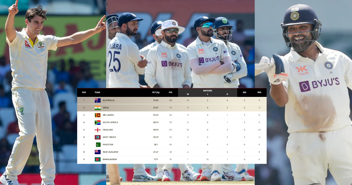 IND vs AUS - WTC Points Table After Nagpur Test