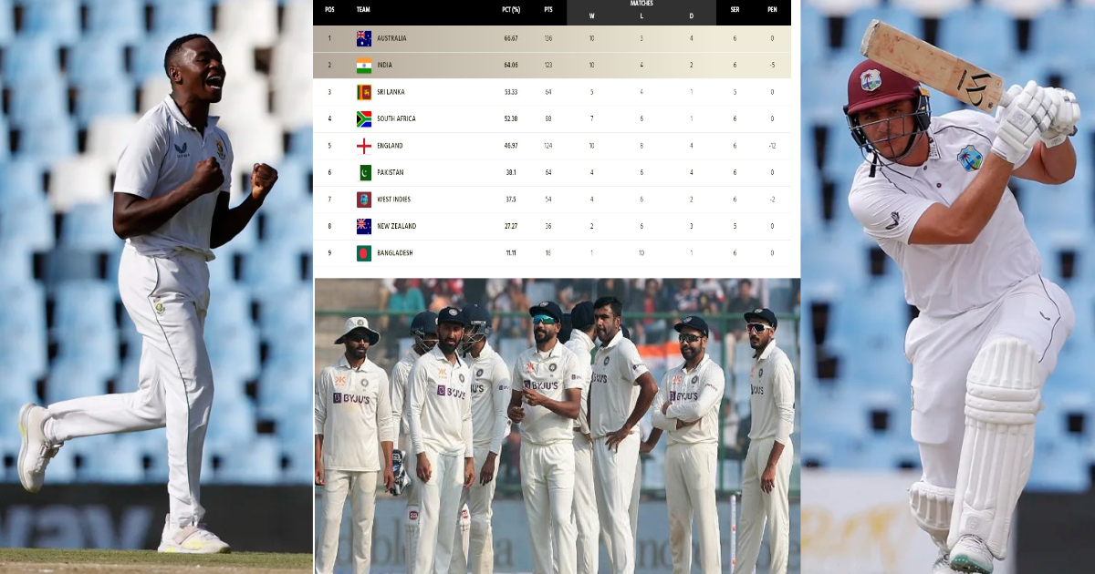 दक्षिण अफ्रीका की जीत ने टीम इंडिया को दिया झटका, WTC फाइनल की रेस से बाहर होगा भारत, इन 2 टीमों के...