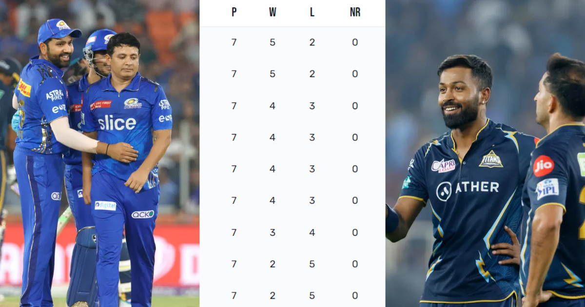 एमएस धोनी