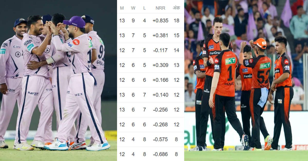 IPL 2023 Points Table: SRH को रौंदकर गुजरात ने की प्लेऑफ़ में एंट्री, तो CSK-RCB की बढ़ गई टेंशन