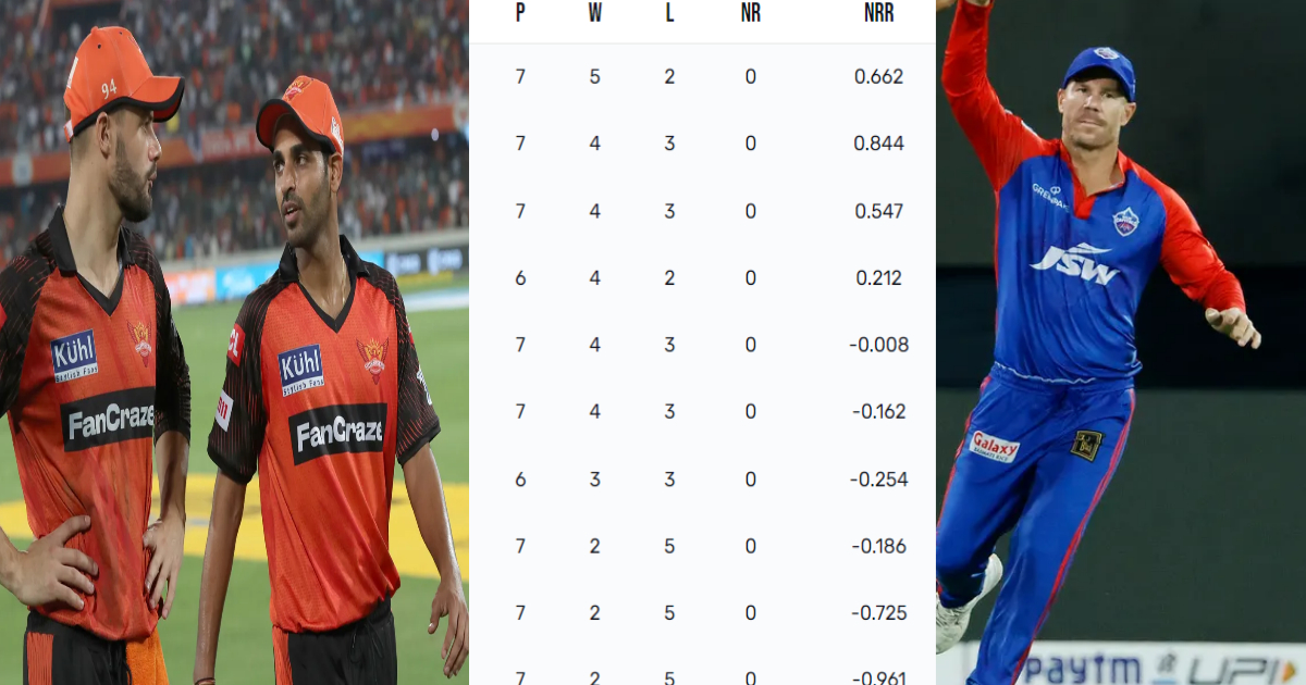 IPL 2023 Points Table: दिल्ली की जीत ने बढ़ाई टॉप-4 की टेंशन, तो इन 3 टीमों का सफर हुआ खत्म