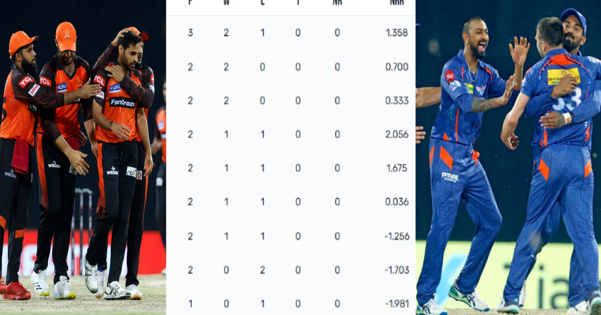 IPL 2023 Points Table: गुजरात से छिना नंबर-1 का ताज, लखनऊ की जीत से हुआ बड़ा उलटफेर