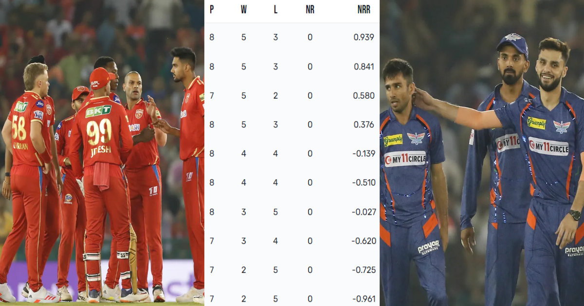 IPL 2023: लखनऊ की जीत ने CSK को दिया बड़ा झटका, पूरी तरह बदल गई टॉप-4 की तस्वीर