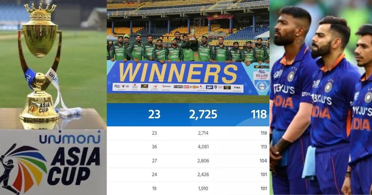 Asia Cup 2023 से पहले पाकिस्तान ने दिया भारत को झटका, इस मामले में बने नंबर-1, जानिए भारत का हाल