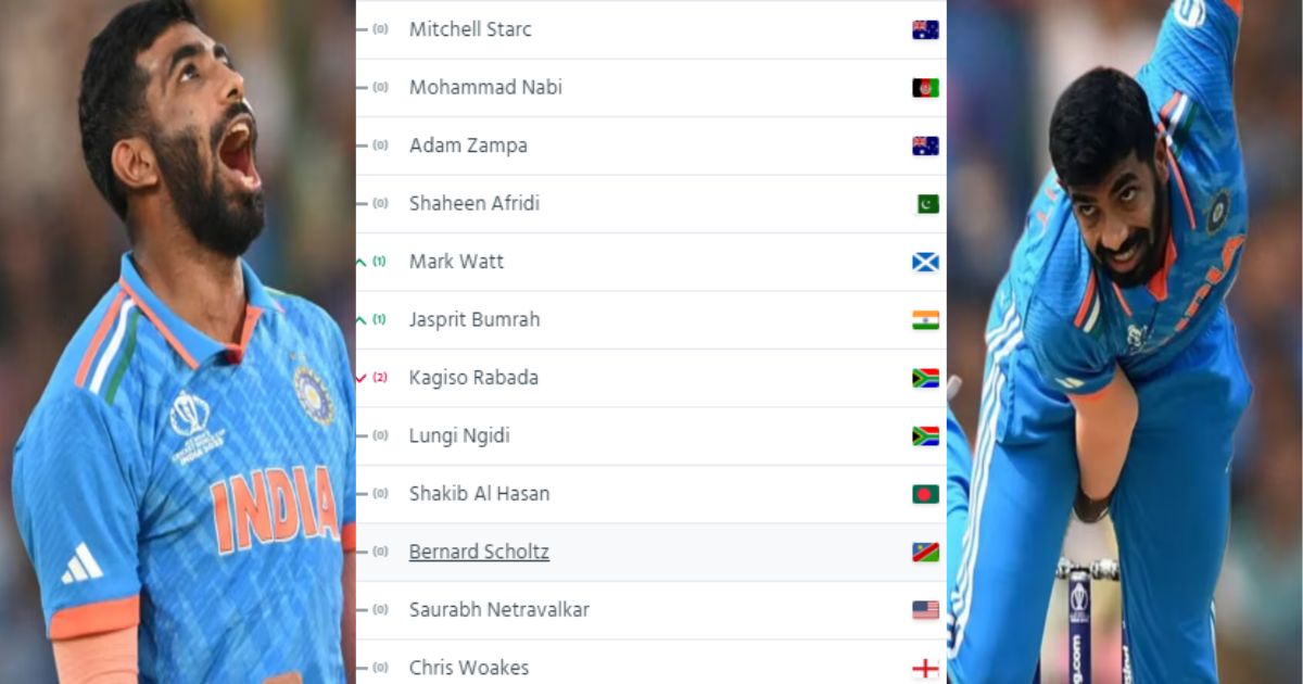 Jasprit Bumrah ने ODI रैंकिंग में लगाई लंबी छलांग, नंबर-1 बनने से दूर सिर्फ इतने पायदान