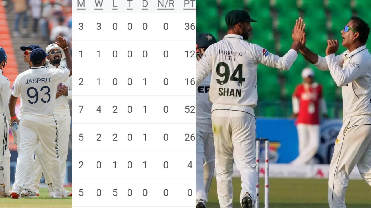 Pakistan