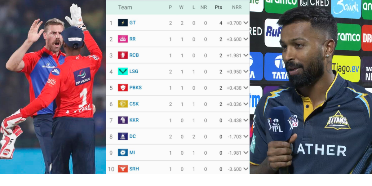 IPL 2023 Points Table: लगातार 2 शर्मनाक हार के बाद DC का प्वाइंट्स टेबल में हुआ बुरा हाल, तो गुजरात...
