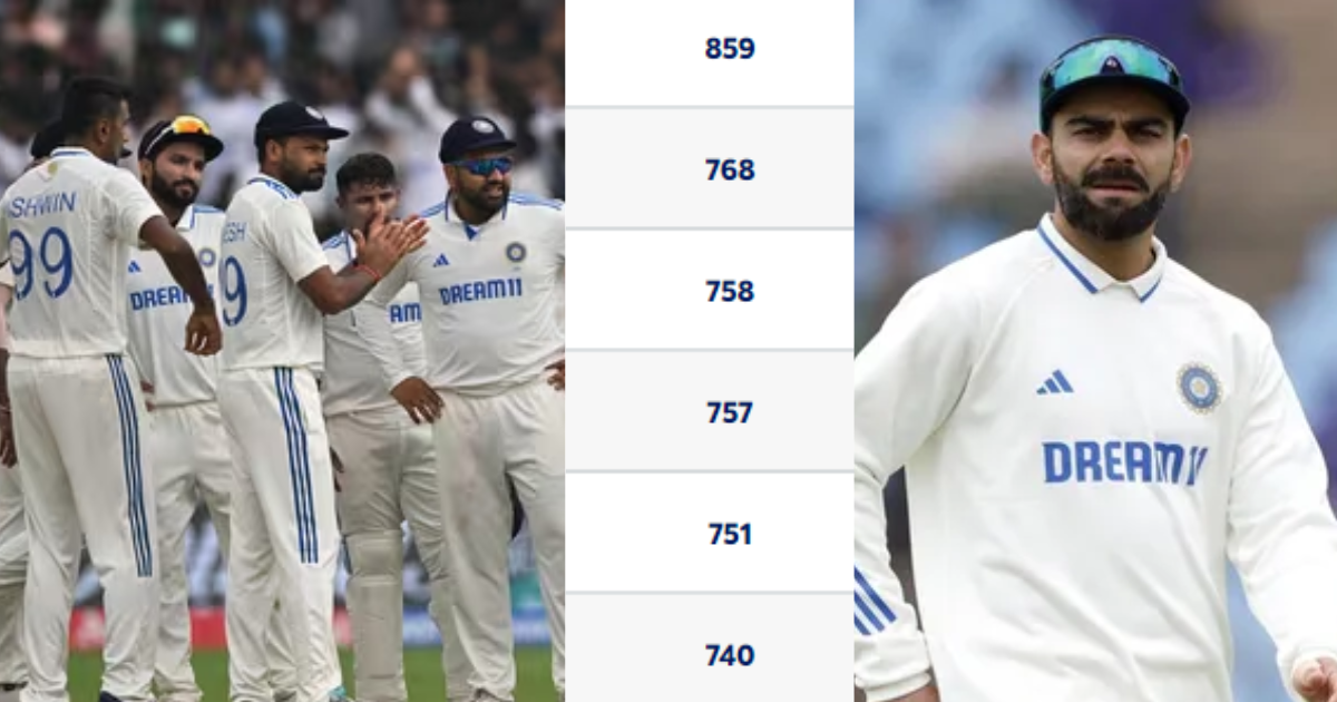 Virat Kohli reaches 8th place in ICC Test rankings see latest icc Ranking here