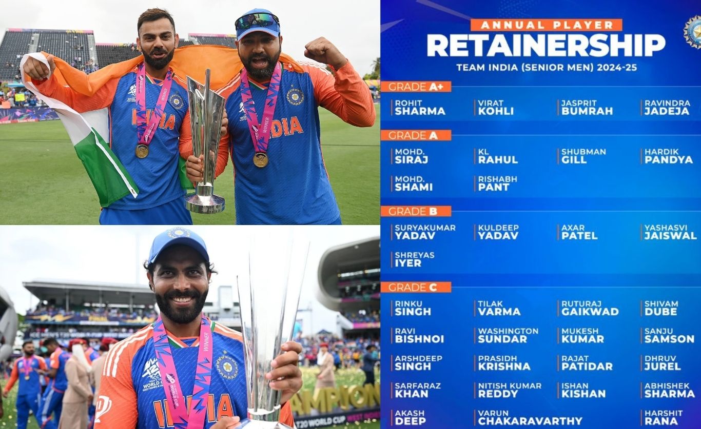 BCCI, Rohit Sharma, Virat Kohli , Ravindra Jadeja , BCCI central contract