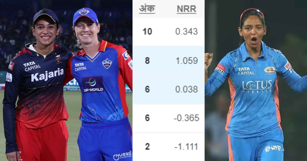 WPL Points Table: RCB को रौंदकर दिल्ली ने प्लेऑफ़ में बनाई जगह, तो इन 2 टीमों के लिए बंद हुआ प्लेऑफ़ क...