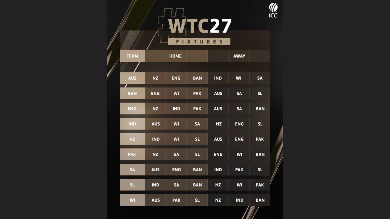 WTC 2025 27 Schedule WTC 2025-27 Schedule