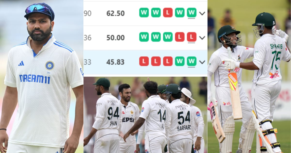 PAK vs BAN टेस्ट मैच के बाद बदल गया WTC 2025 Points Table, अब इन 2 टीमों के बीच फाइनल तय