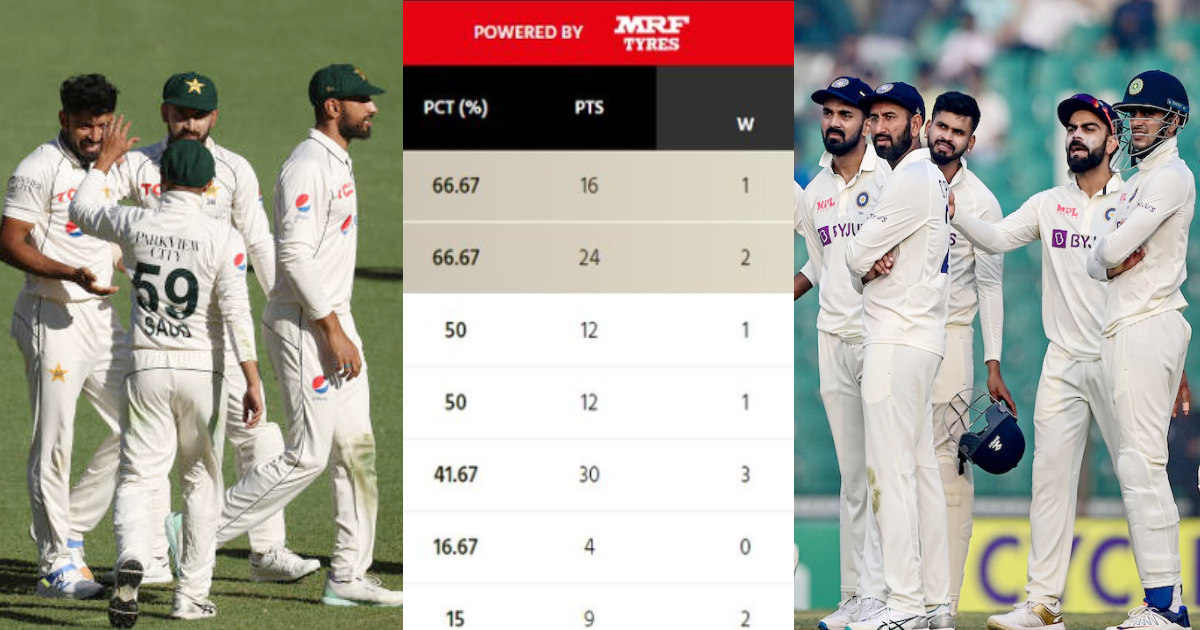 पाकिस्तान की हार ने भारत को दिया WTC फाइनल का टिकट! पॉइंट्स टेबल में अचानक हुआ बड़ा उलटफेर