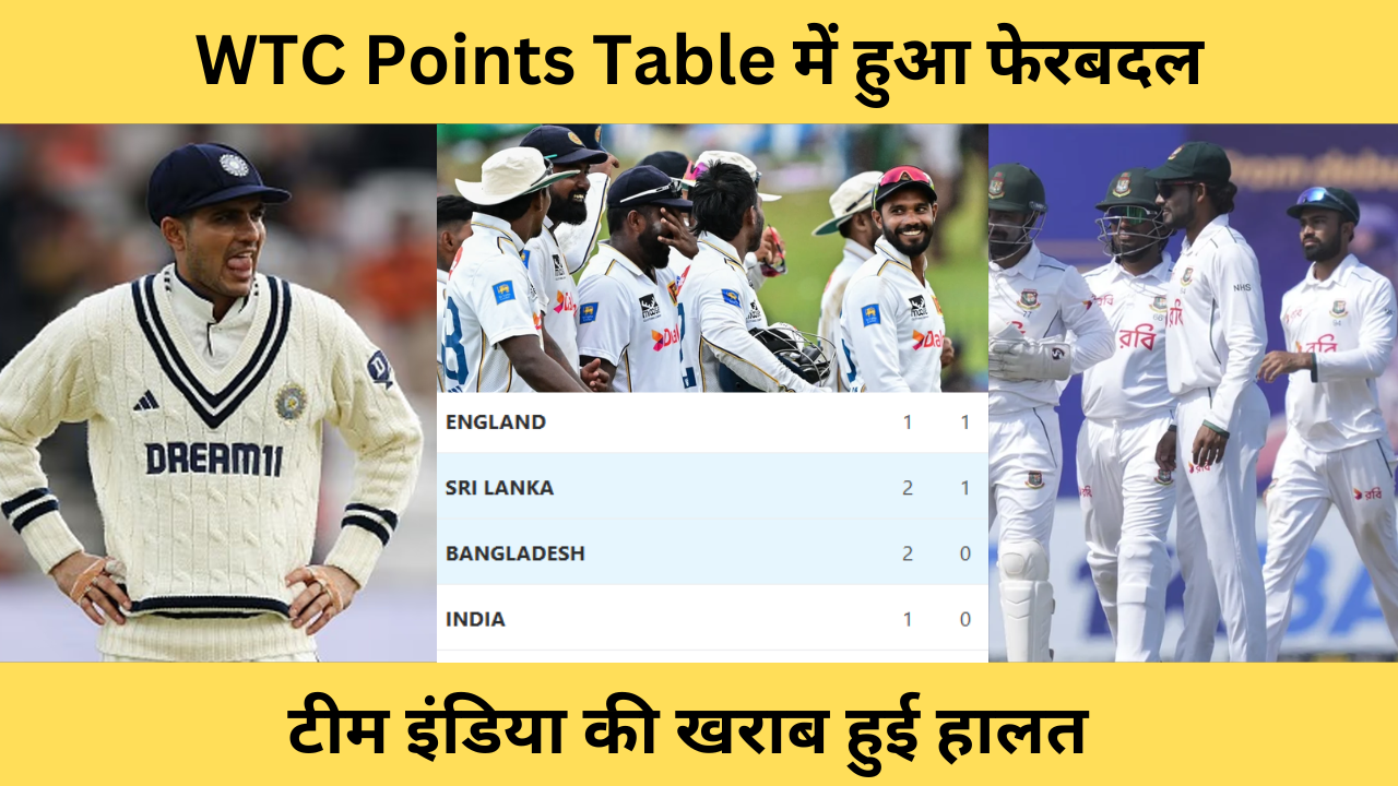 WTC Points Table