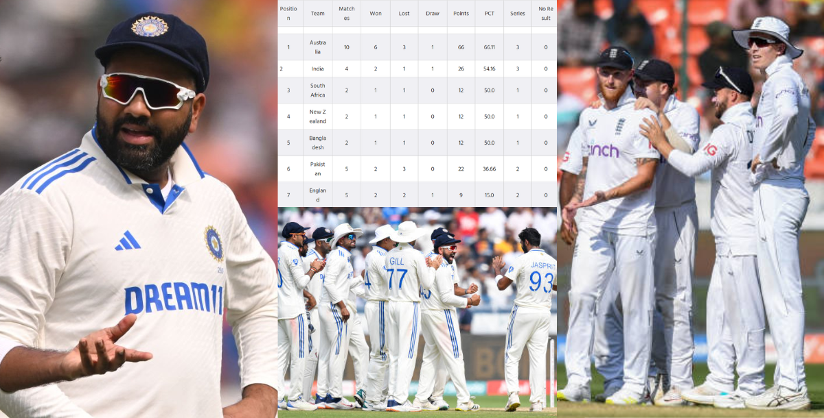 WTC Points Table: इंग्लैंड से हार के बाद टीम इंडिया का तगड़ा नुकसान, तो इस खूंखार टीम ने टॉप पर लगाई...
