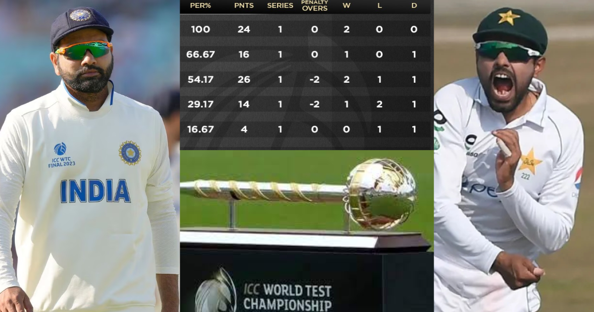WTC Points Table में पाकिस्तान ने भारत को दिया तगड़ा झटका, फाइनल की रेस में अब ये 2 टीमें हैं सबसे आग...