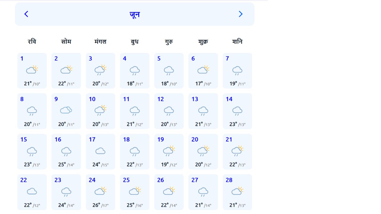Weather Update Weather Update
