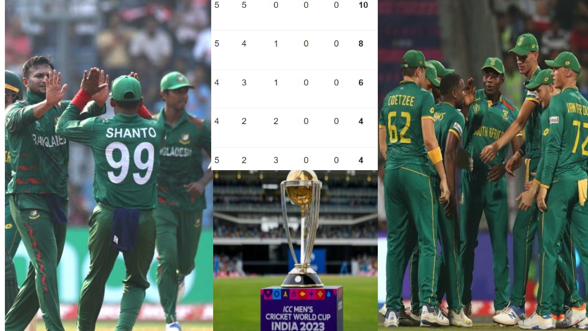 World Cup 2023: साउथ अफ्रीका को अंक तालिका में हुआ जबरदस्त फायदा, बांग्लादेश पर मंडराया बाहर होने का...