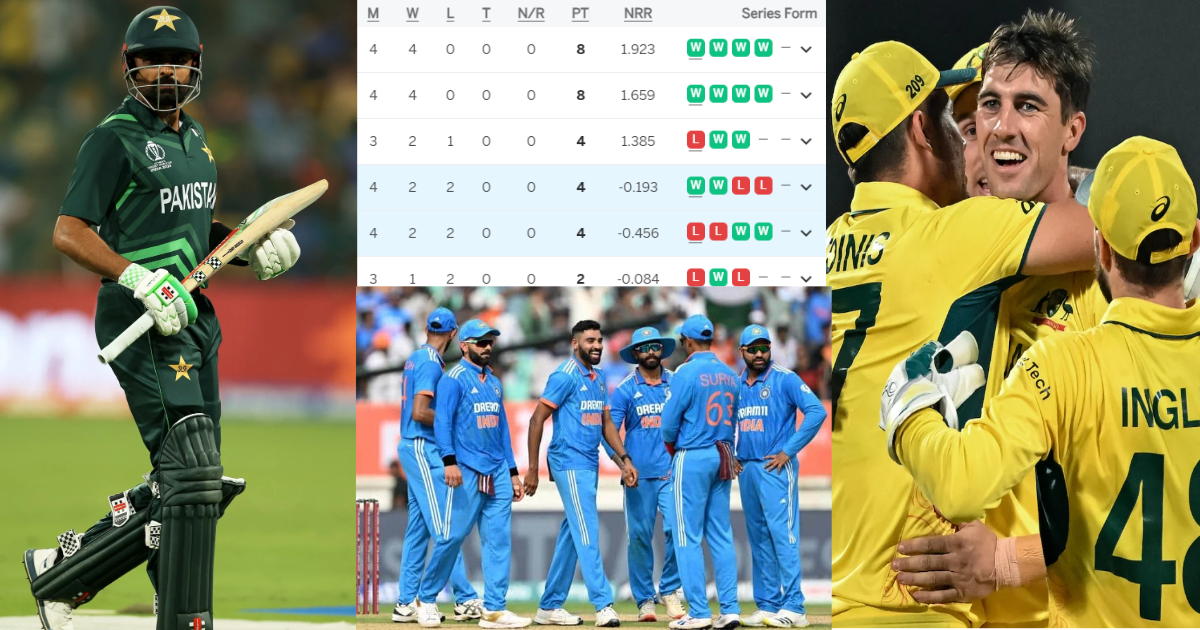 World Cup 2023: ऑस्ट्रेलिया से हार कर पाकिस्तान का हुआ तगड़ा नुकसान, टॉप-4 में हुई नई टीम की एंट्री,...