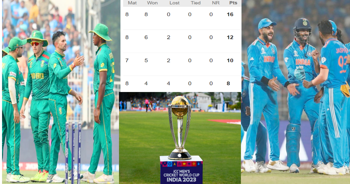 World Cup 2023 में 10 महारथी कप्तानों में जोरदार भिड़ंत, लेकिन इन दो टीमों के बीच खेला जा सकता खिताब...