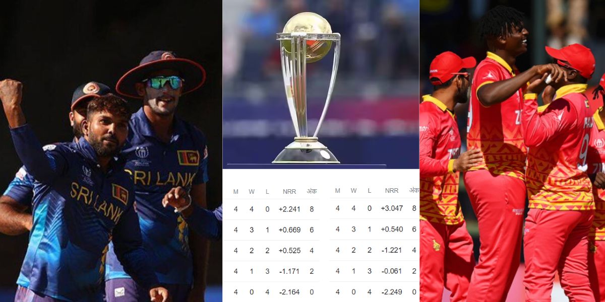 world cuo 2023 qualifiers points table update 4 teams are eliminated