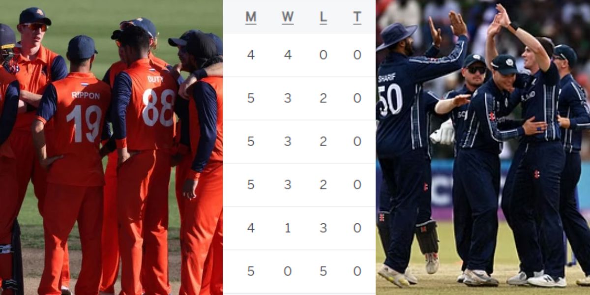 World Cup 2023 Points Table: 15वीं रैंक की टीम ने तोड़ा वेस्टइंडीज-जिम्बाब्वे का घमंड, वर्ल्ड कप 2023...