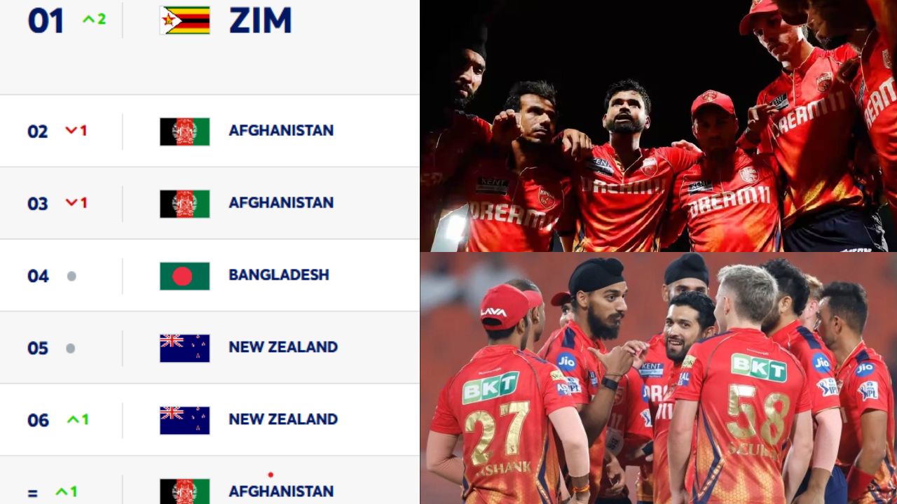 Punjab Kings, ODI rankings, icc rankings, Sikandar Raza, icc odi rankings