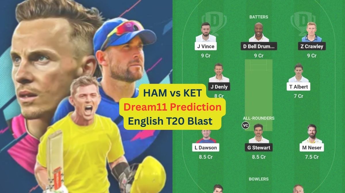 English T20 Blast 