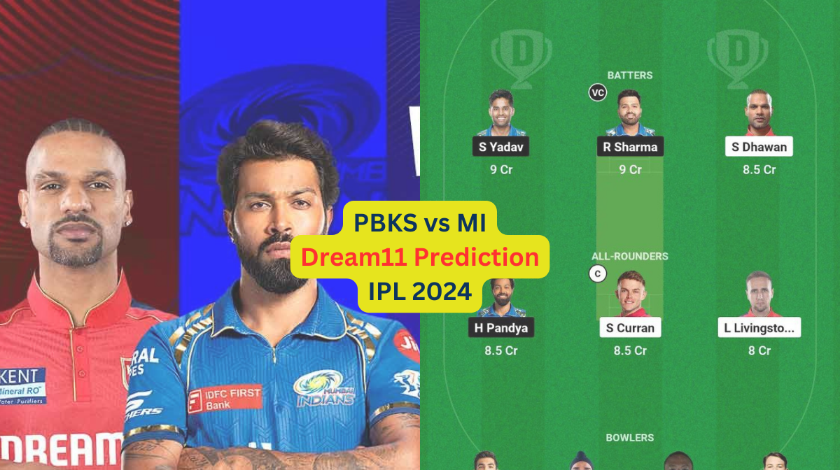PBKS vs MI