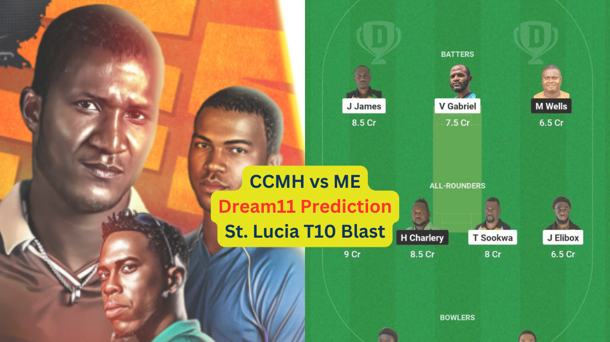CCMH vs ME