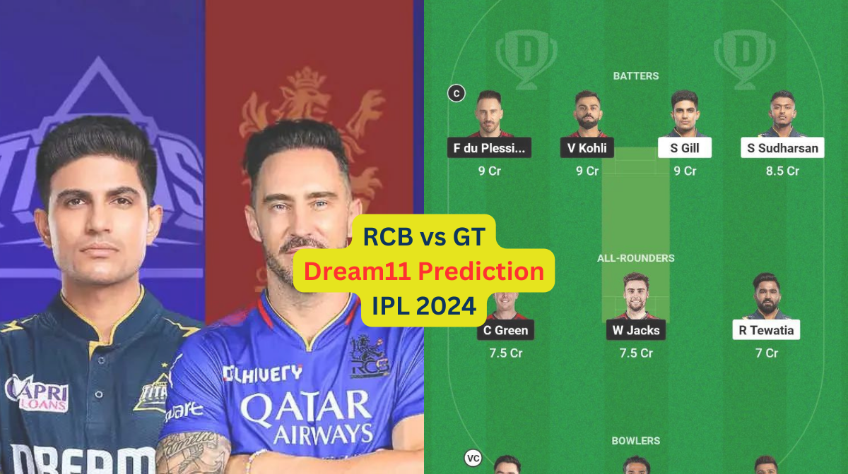 RCB vs GT