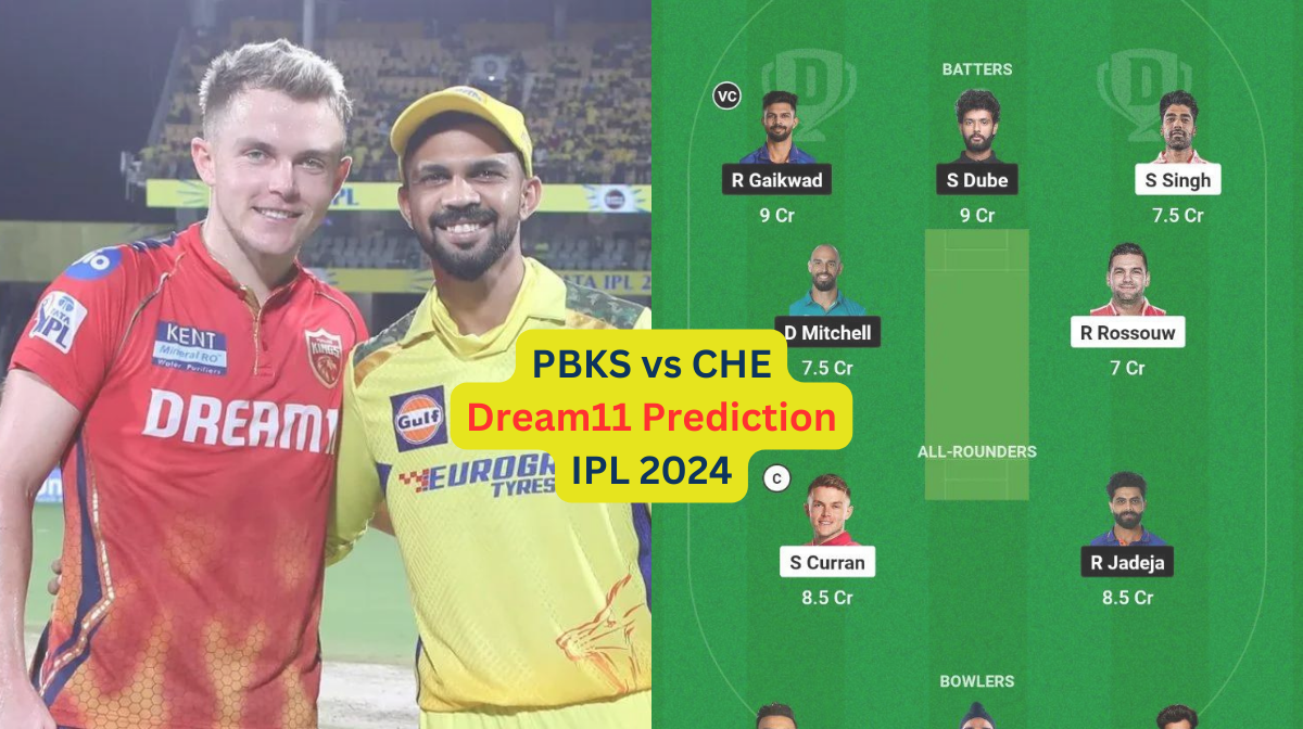 PBKS vs CHE