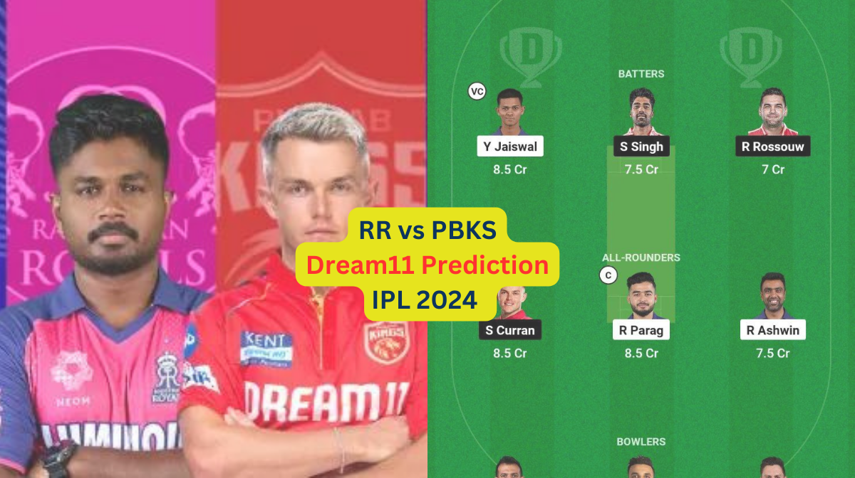 RR vs PBKS