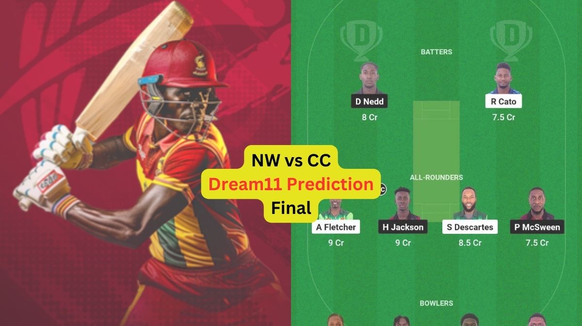 NW vs CC Dream11 Team