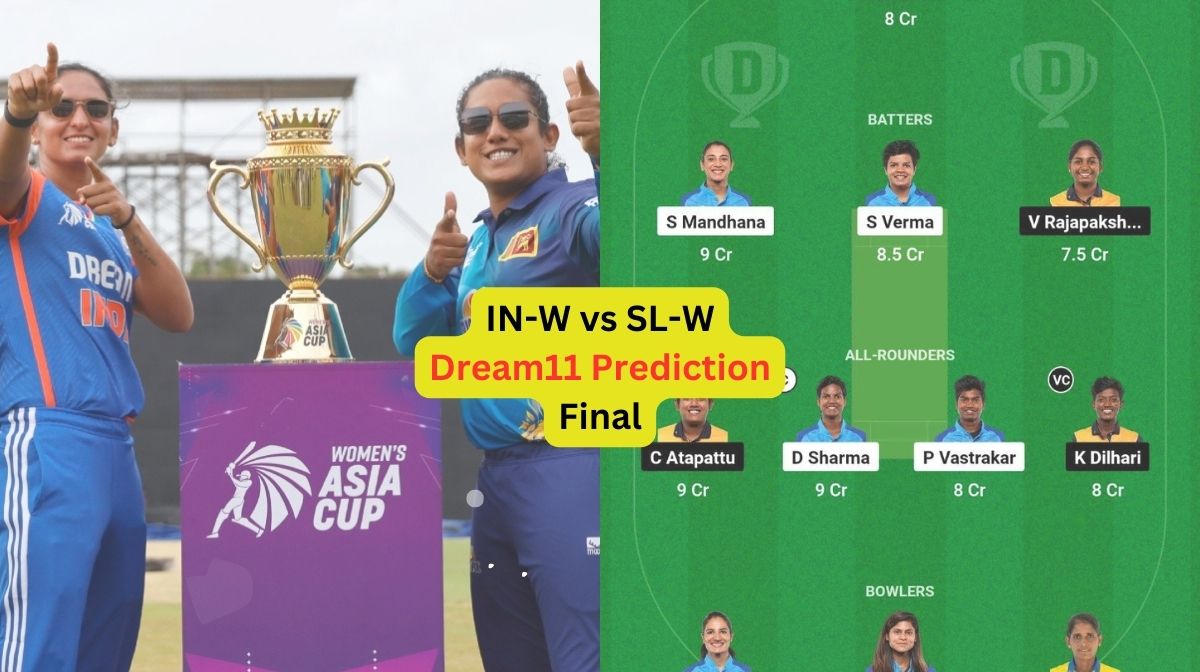 IN-W vs SL-W
