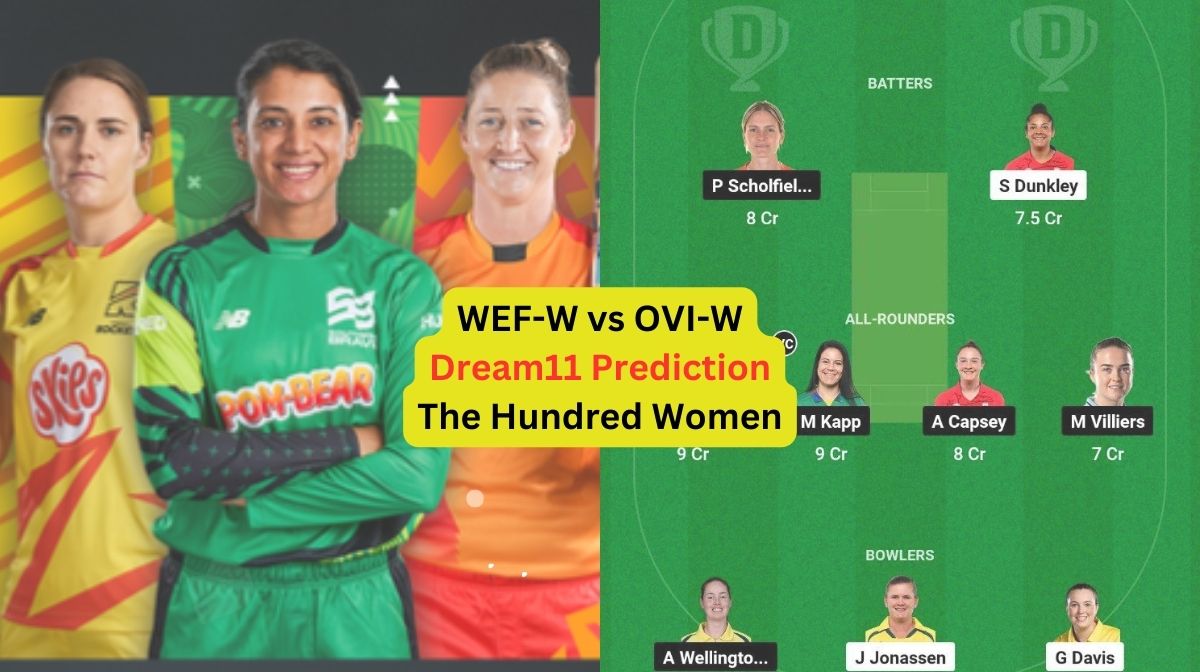 WEF-W vs OVI-W