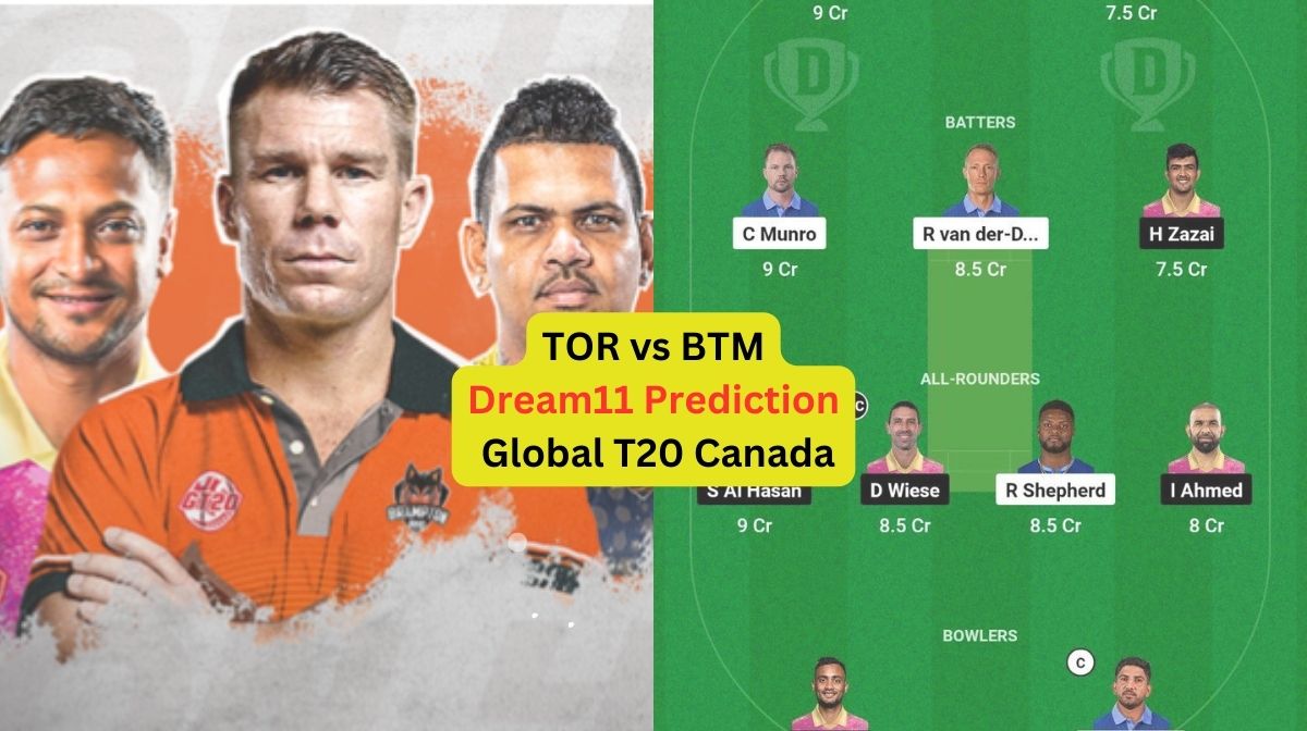 TOR vs BTM