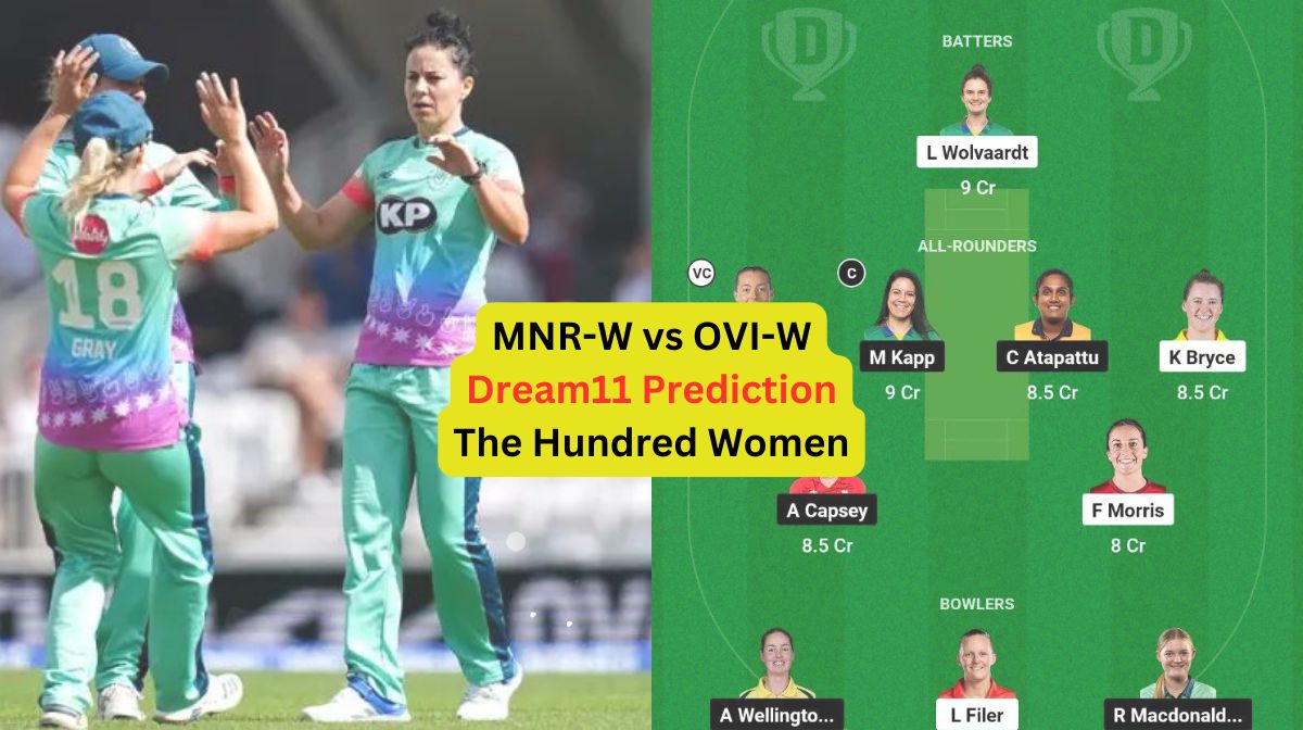 MNR-W vs OVI-W
