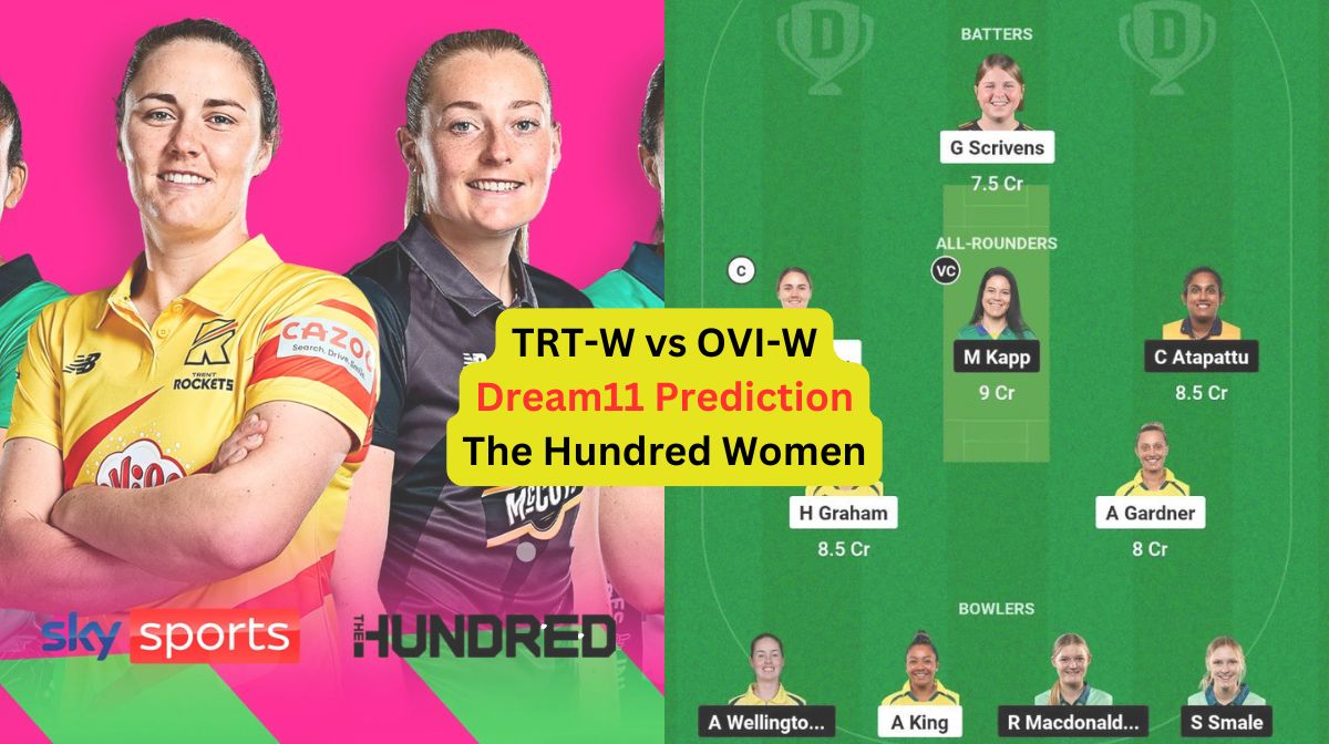 TRT-W vs OVI-W
